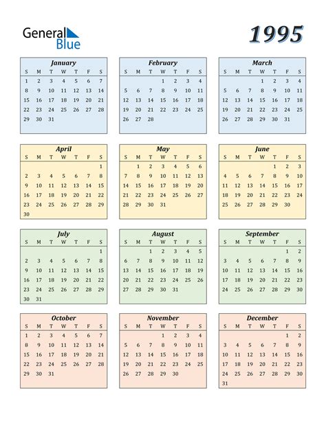 Technological Advancements of the 1995 Calendar