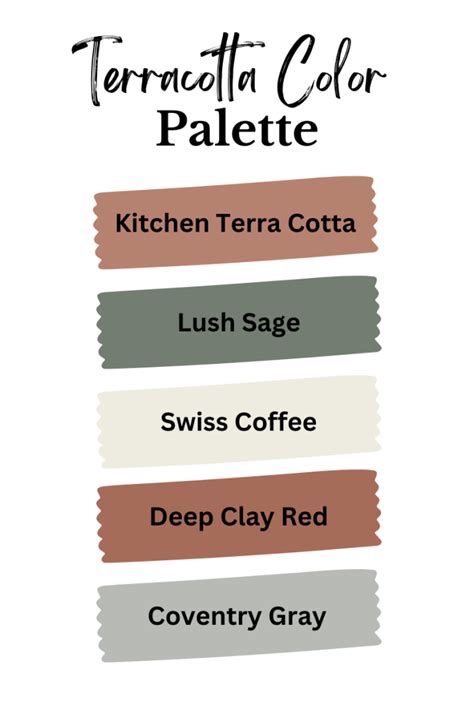 Terracotta Kitchen Colour Palette