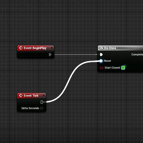 TickTick Event Filtering