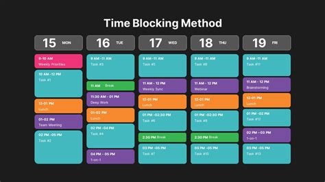 Time Blocking for Time Management