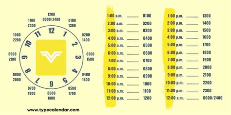 Time Conversion Tool