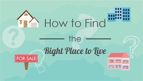 Tips for Finding the Right Place to Live