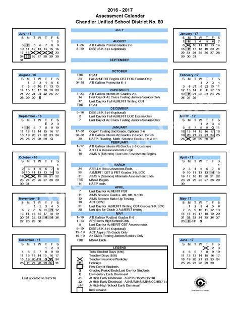 Tips for Making the Most of Chandler District School Calendar