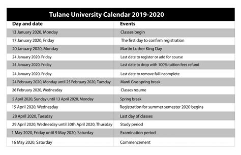 Tips for Using Tulane University Calendar Effectively