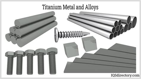 Titanium Construction