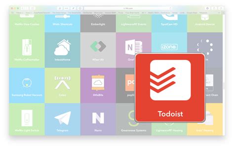 Description of Todoist Productivity Enhancement