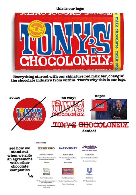 Tony's Chocolonely Introduction