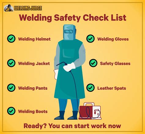 Torch Safety Precautions For Safe Cutting