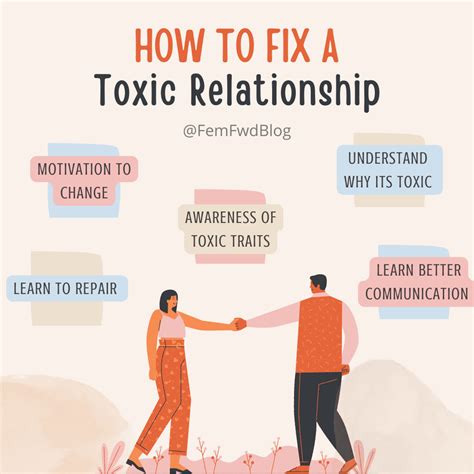 Toxic Relationships Image