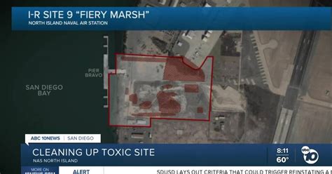 Toxic waste at the Navy Yard