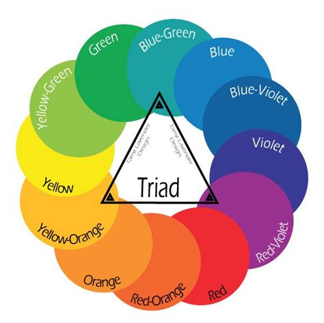 Triadic Rainbow Color Palette