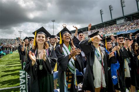 Tulane University Graduation Ceremonies