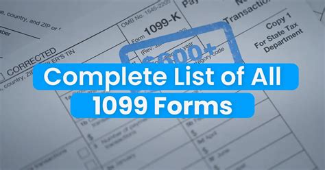 Types of 1099 Forms