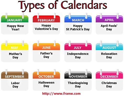 Types of calendars