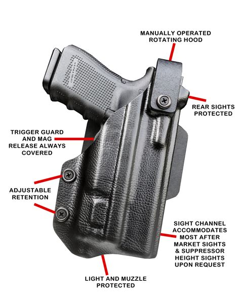 Types of Light Holsters