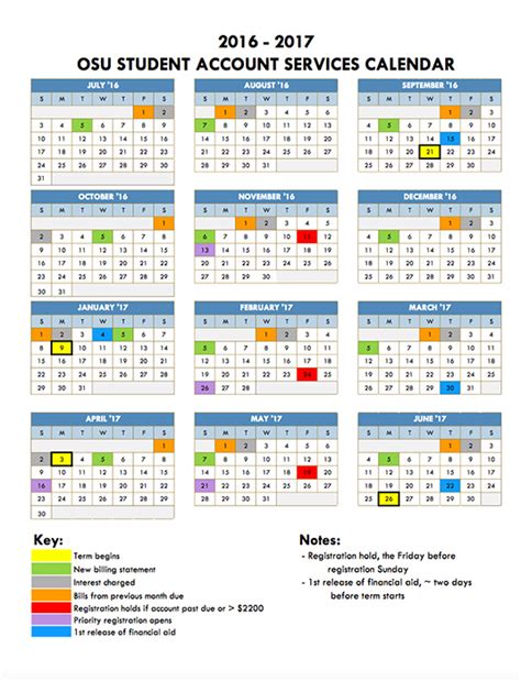 UCO Academic Calendar Image 2