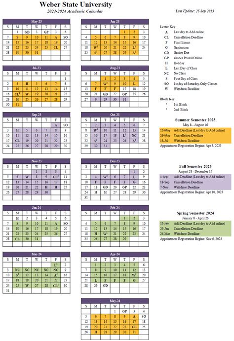 UCO Academic Calendar Image 7