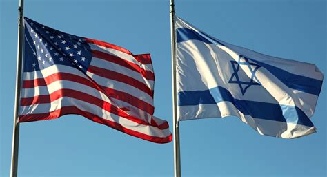 US-Israel Diplomatic Support