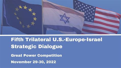 US-Israel Strategic Dialogue