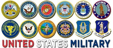 US Military