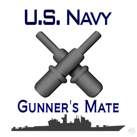 US Navy Gunners Mate Senior Roles