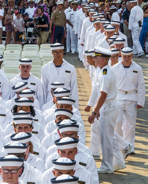 USNA Induction Day Process