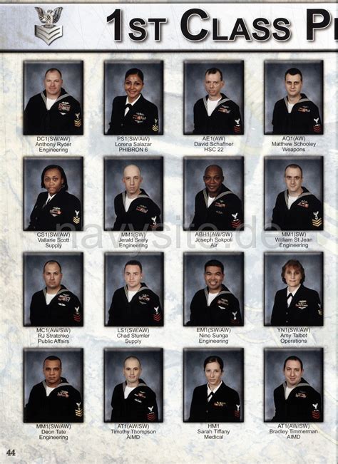 USS Bataan LHD 5 Crew Personnel