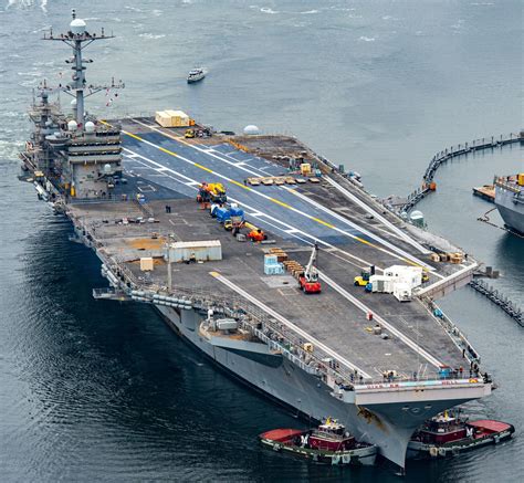 USS Harry S. Truman Flight Deck