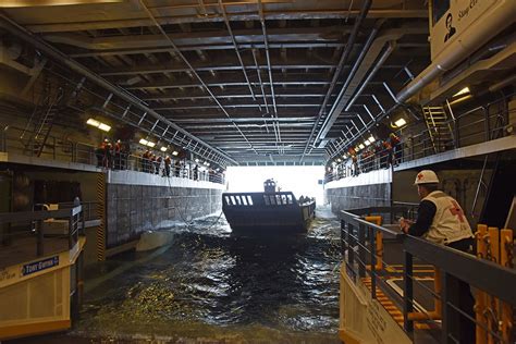 USS San Diego Well Deck