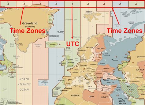 UTC Time Zone