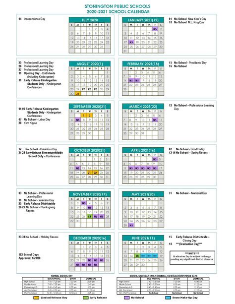 Uhart Calendar and Technology