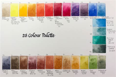 Ultimate 5 Key Palette Master Edition Color Combinations