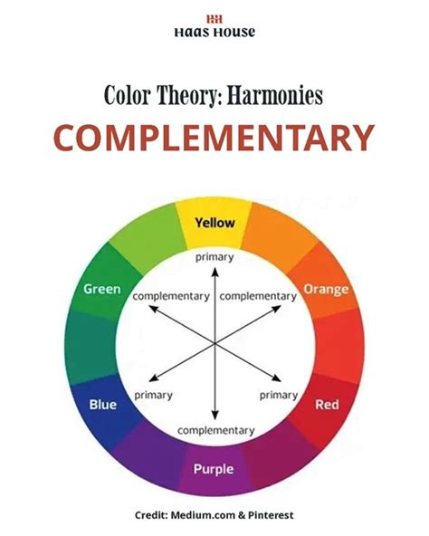 Ultimate 5 Key Palette Master Edition Color Harmony