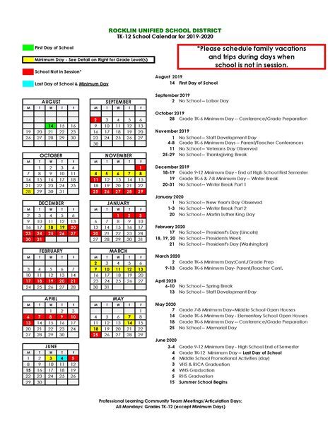 Understanding the 5 Kusd Calendar