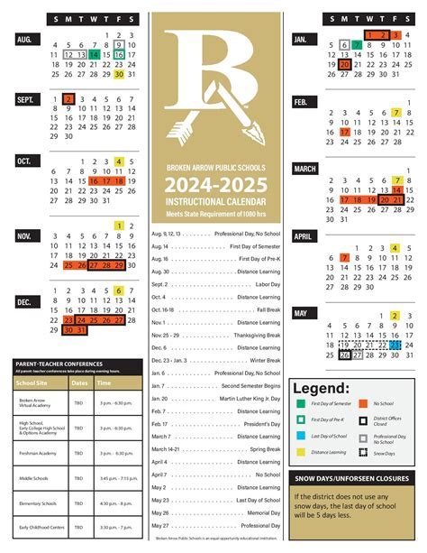 Understanding the Broken Arrow Schools Calendar