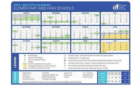 Understanding the CPS Calendar Structure