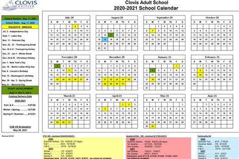 Understanding CUSD Calendar Structure