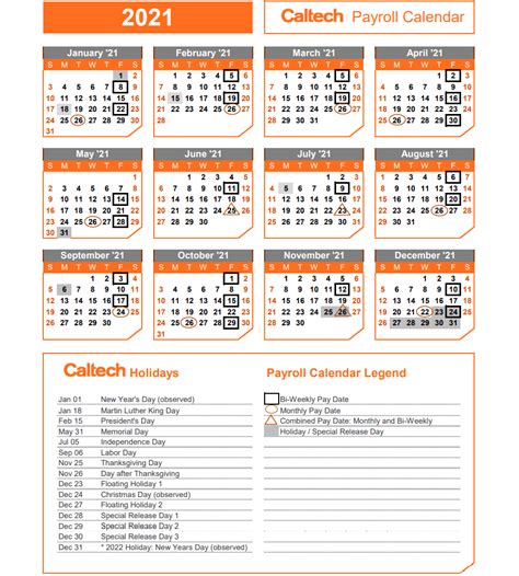 Understanding Caltech Calendar Interface