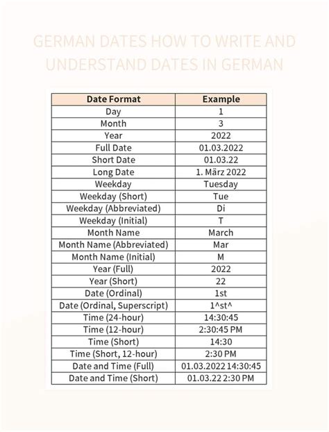 Calendar with Important Dates Marked