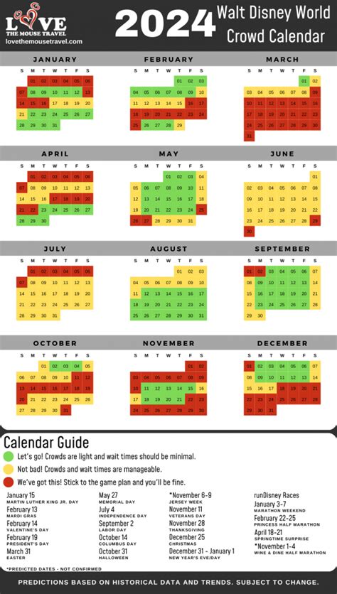 Understanding Dollywood's Crowd Calendar