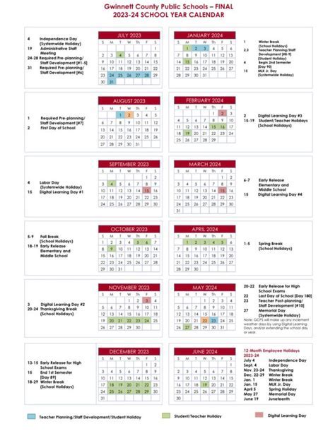 Understanding Gwinnett School Calendar Layout