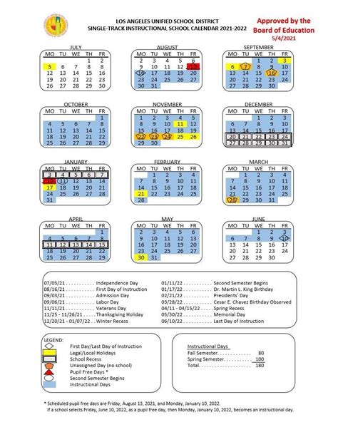 Understanding the LVJUSD Calendar