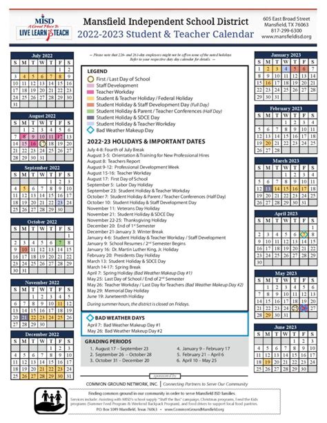 Understanding Midland Isd Calendar