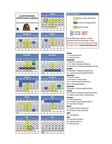 Understanding OUSD Calendar