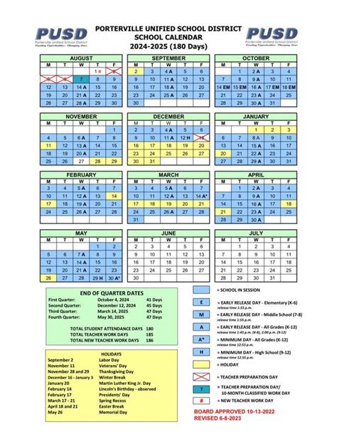 Understanding PUSD Calendar Structure