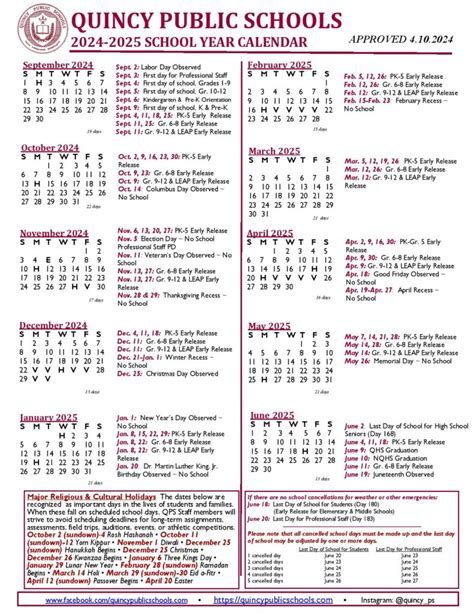 Understanding Quincy Schools Calendar