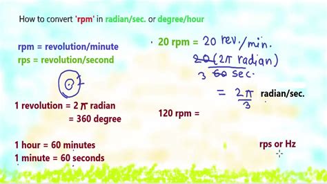 Understanding Rounds Per Second