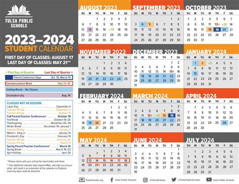 Understanding the Tulsa Schools Calendar