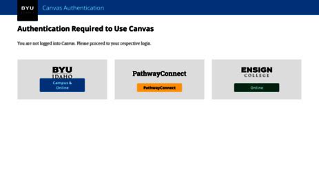 Understanding the BYUI Login Portal