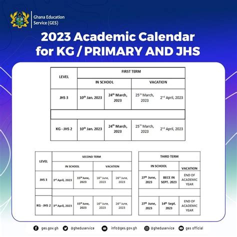 Understanding the SHS Calendar